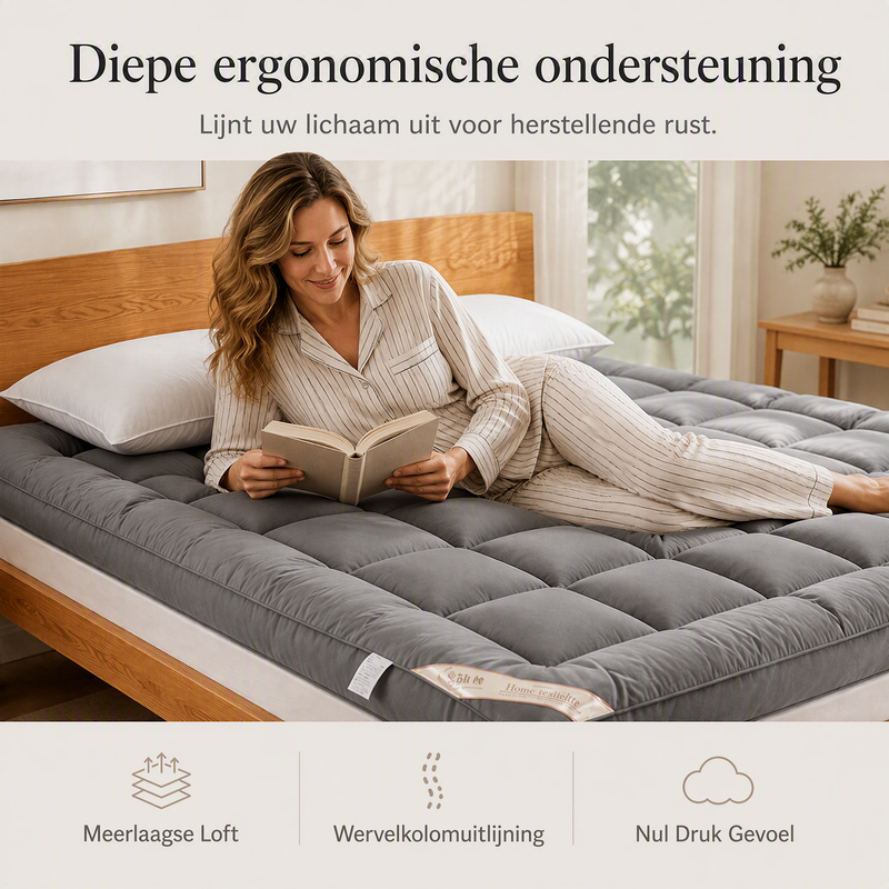 Zachte Gewatteerde Matrasbeschermer