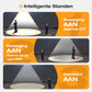 🔥 TIJDELIJKE AANBIEDING! 50% KORTING! Zonne-energie wandlamp – 3 slimme modi, IP65 waterdicht, geen elektriciteit of bedrading nodig!