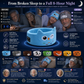 🥳 2026 HEETE VERKOOP 🥳💞 Meer dan 50.000 verkocht! 🎧😴 Bluetooth-hoofdband voor kinderen – 2‑in‑1: Zachte hoofdband en slaapmasker. Perfect voor reizen of dutjes. 🧸✨