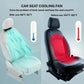 🔥LAATSTE DAG AANBIEDING 49% KORTING🏆Autoventilator 🌬️ – Oplaadbare clipventilator met 3 snelheden en 3000mAh batterij 🔋 | USB-C opladen ⚡ voor auto's 🚗, golfkarretjes 🛺 en campers 🏕️