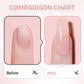 2-in-1 zelfnivellerende nagelverstevigende gel
