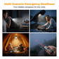 Infrarood laserzaklamp met COB magnetische voet