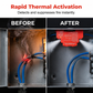 Automatische brandblusser met thermische respons