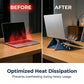 Multifunctionele opvouwbare laptopstandaard en houder voor tablet en telefoon