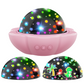2-in-1 Galaxy Projector Nachtlampje met Projectiefilms