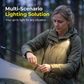 ⚡ 1+1 GRATIS! Draaibare Magnetische Werklamp – Krachtige LED Verlichting, 360° Draaibaar, Ideaal voor Donkere Hoeken 🧲💪