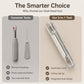 Multi-Functional Sewing Tool with Threader and Stitch Ripper