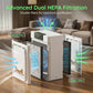 Pet Air Purifier with Washable Filter