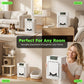 Pet Air Purifier with Washable Filter