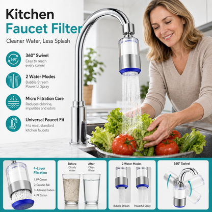 🥳AANBIEDING! 360° Draaibaar Keukenkraan Filter💧✨