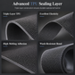 📢📢 50% KORTING! 💧 Waterdichte naadafdichtingstape – Door hitte geactiveerde TPU-reparatietape voor jassen, tenten en outdooruitrusting ✨